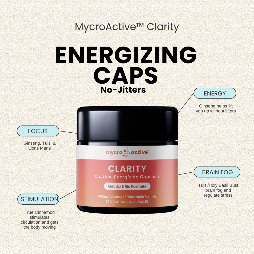 MycroActive™ CLARITY Adaptogen Energizing Capsules - 30ct