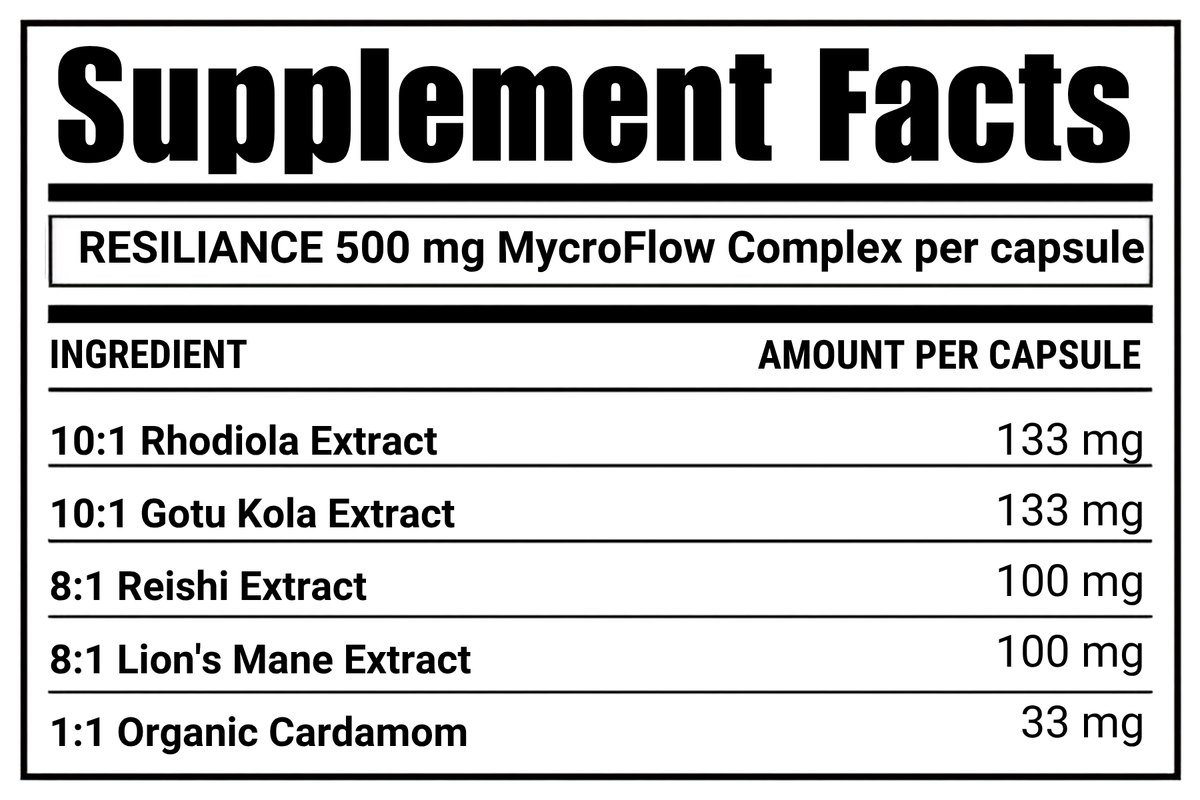 MycroFlow™ RESILIENCE Adaptogen Stress-Relief Capsules