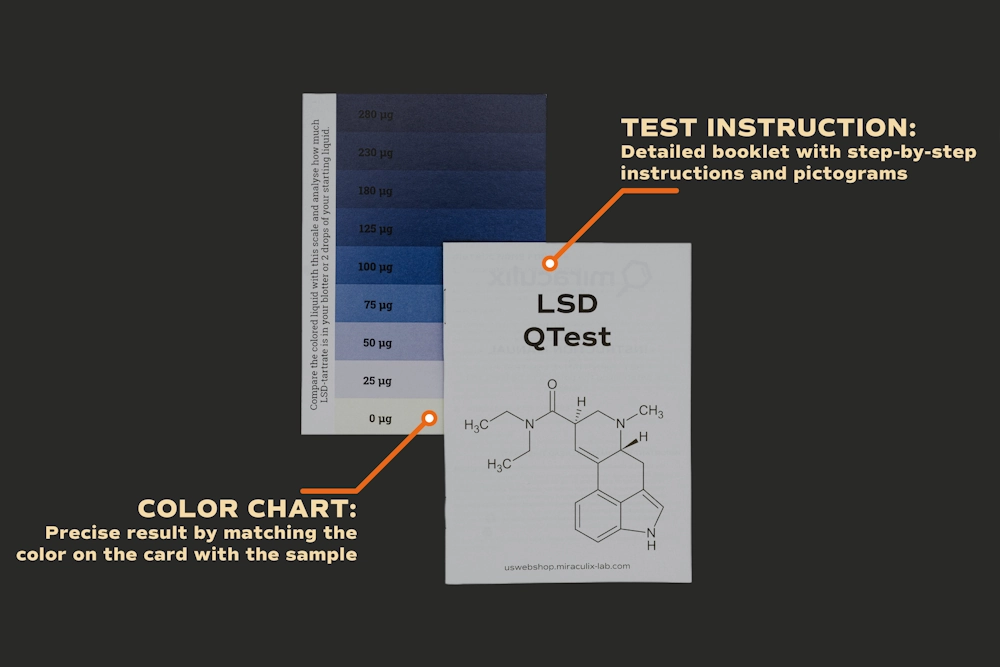 Mycro Q-Test Home Lysergic(LSD) Test Kit