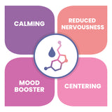 MycroCalm™ DREAM Stacking Powder
