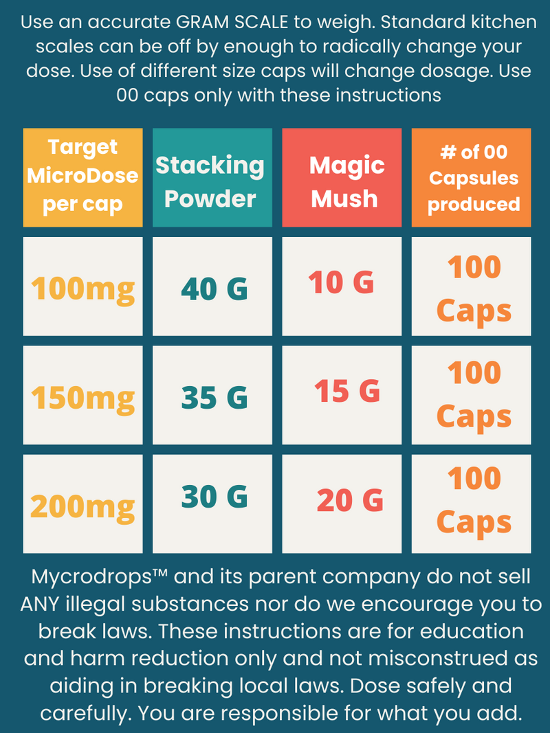 MycroCalm™ Zen Stacking Powder